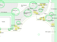 Gartenberatung und Gartenplanung aus Wurzen bei Leipzig